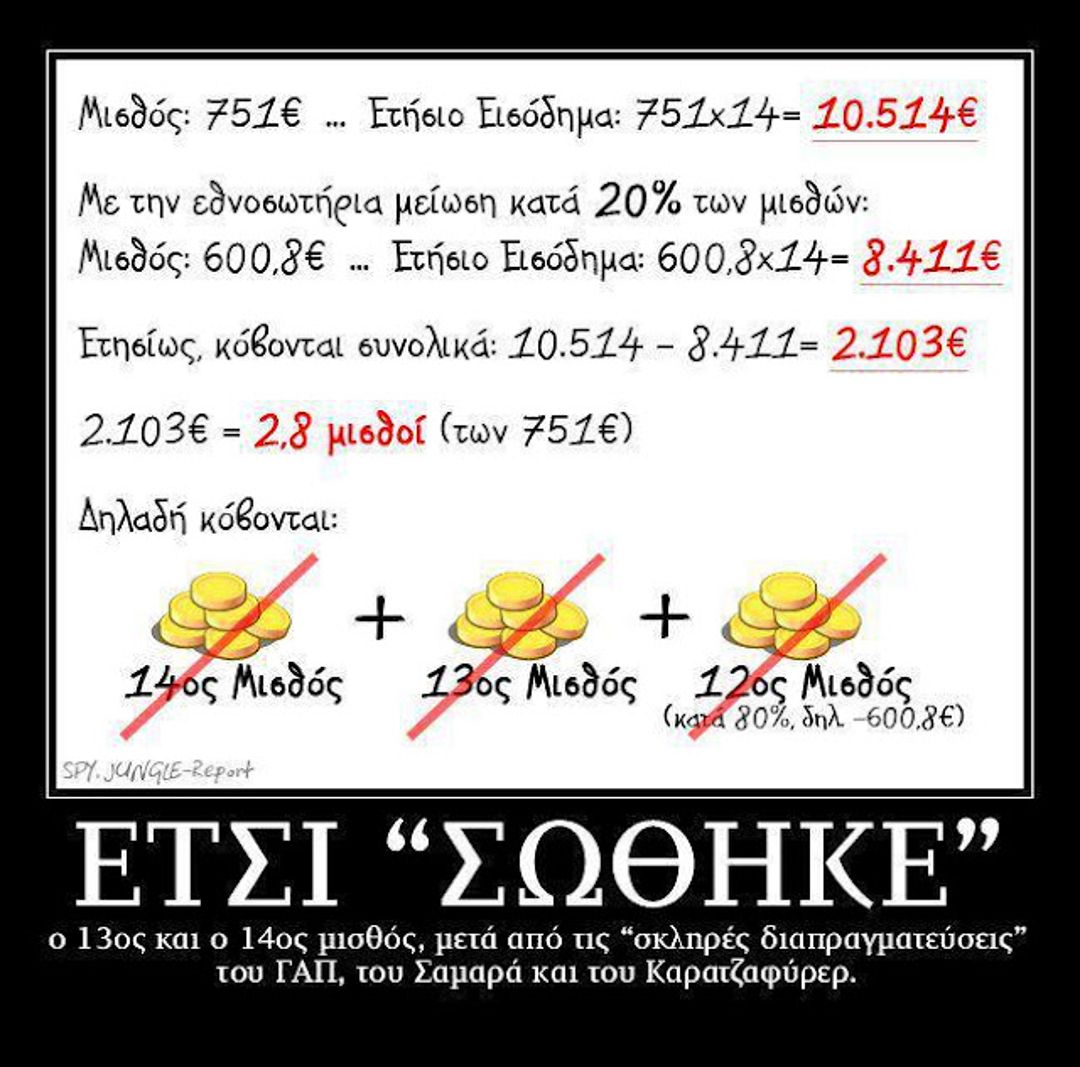 Μετά από σκληρές διαπραγματεύσεις με την τρόικα