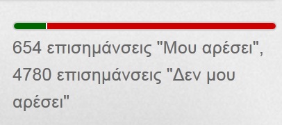 stikoudi stikoudi