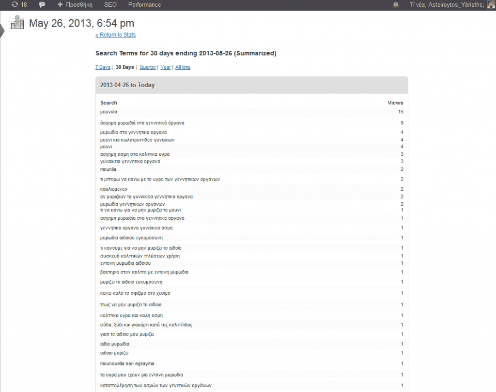 mounila-stous-troglodytes